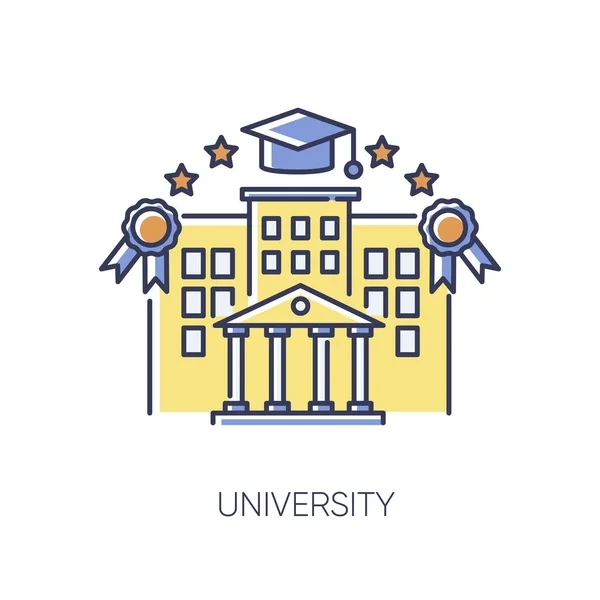 University Reputation